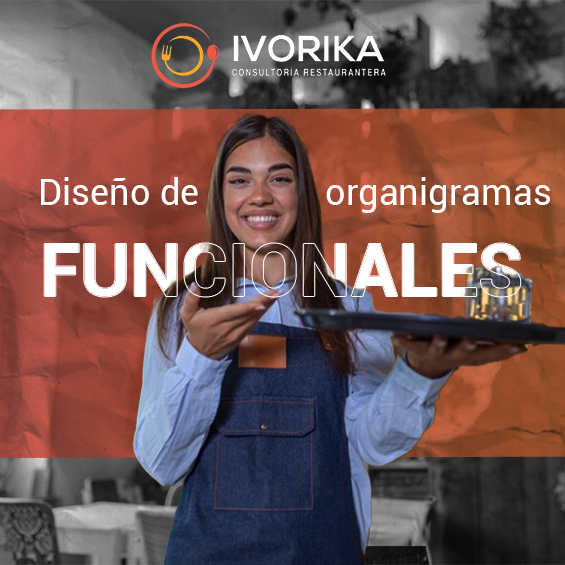 Contenido 3